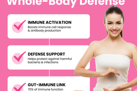 Probiotics for Women with Prebiotics - 50 Billion CFU per Serving - Formulated for Digestive, Immune & Feminine Support - 60 Capsules