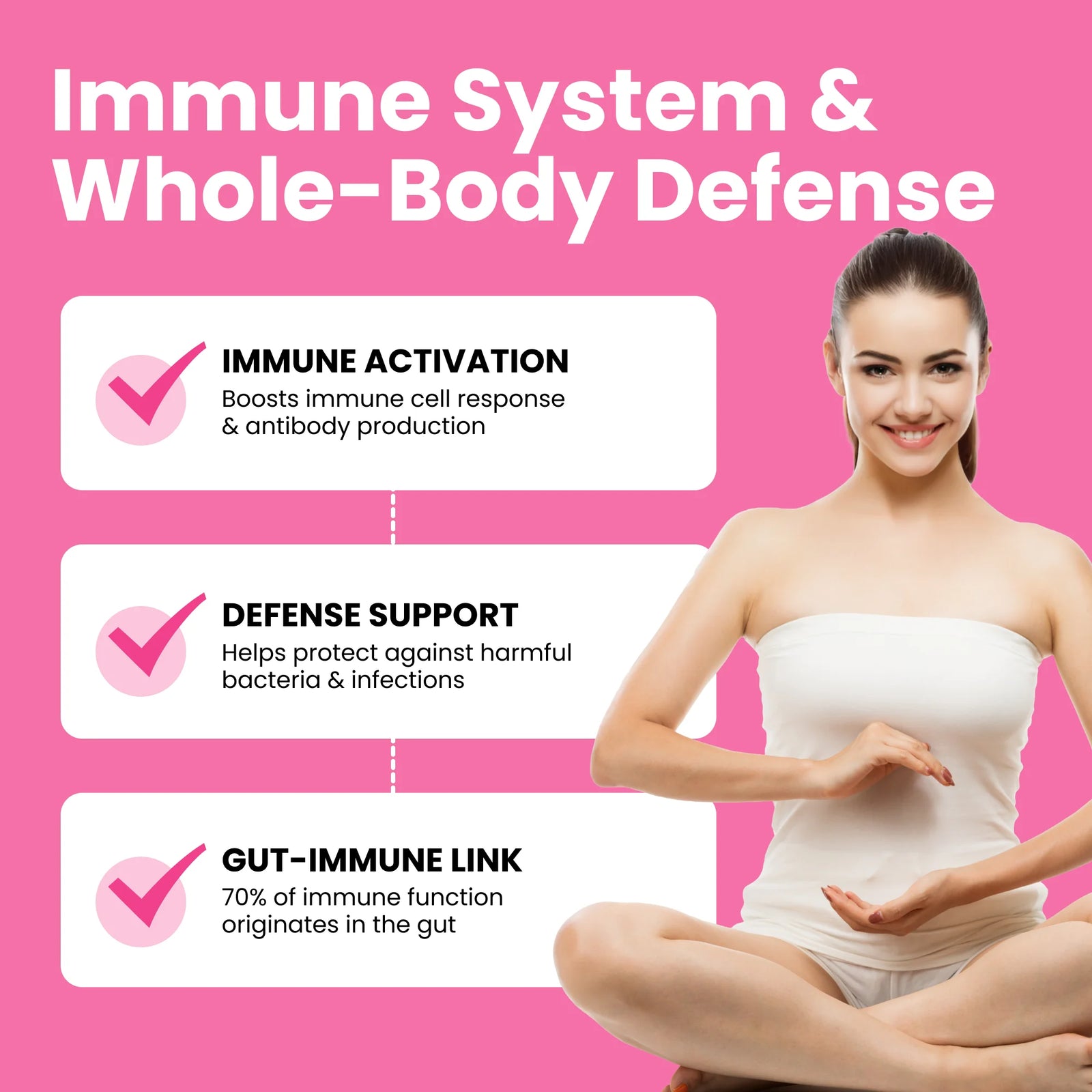 Probiotics for Women with Prebiotics - 50 Billion CFU per Serving - Formulated for Digestive, Immune & Feminine Support - 60 Capsules