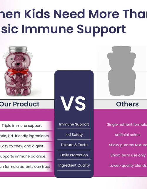 Load image into Gallery viewer, Elderberry Gummies for Kids 3 in 1 Immune Support with Zinc Vitamin C 60 Count Kids Elderberry Gummies for Daily Immunity Vegan Formula for Strong Immune Health
