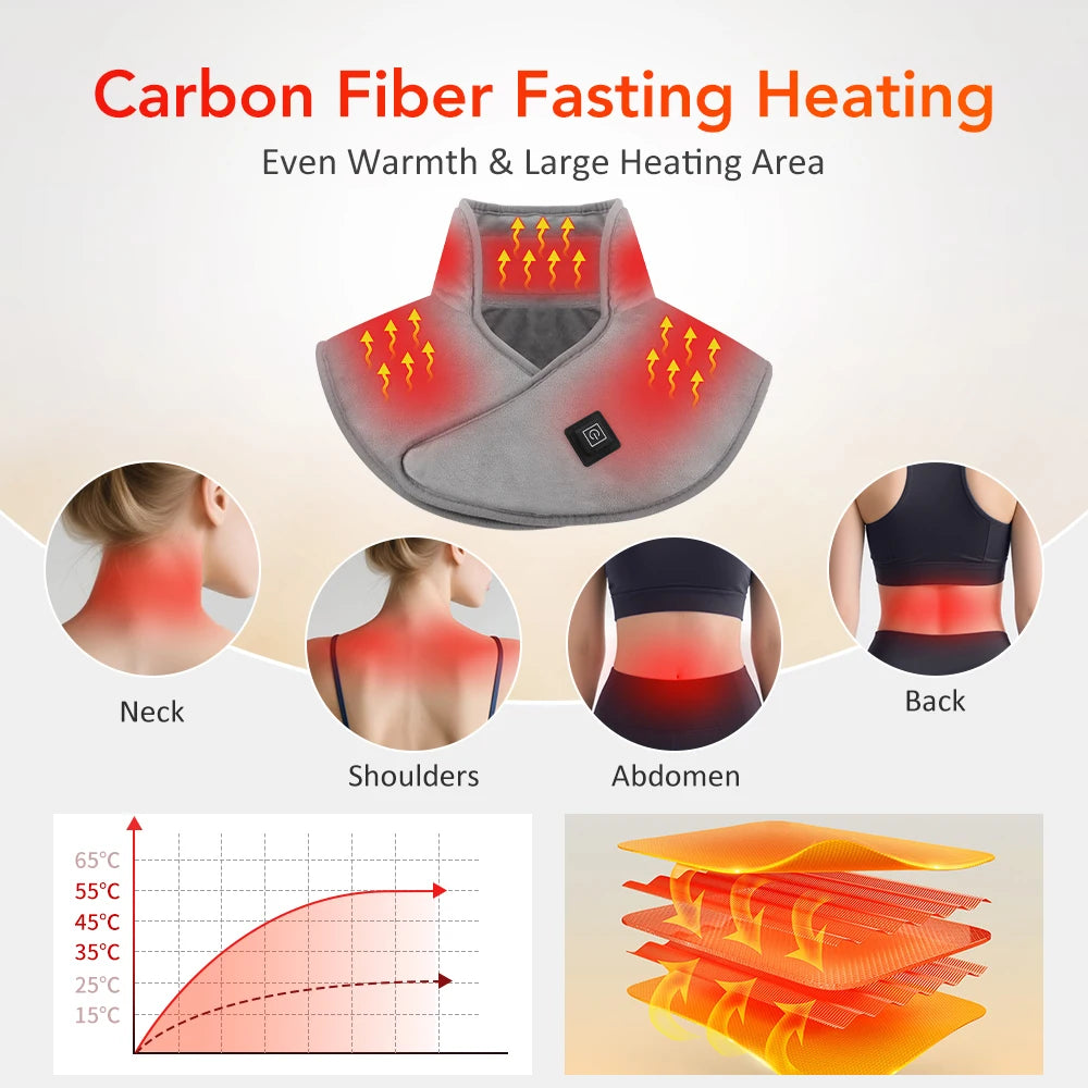 USB Heating Pad for Shoulder Pain Relief - Constant Temperature Neck and Shoulder Warmer