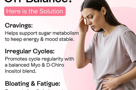 Myo Inositol D Chiro Inositol Supplement for Women Hormone Balance Healthy Ovarian Support 40:1 Myo Inositol Blend with Folate Vitamin D3 B12 & 20 Billion CFU Probiotics 60 Capsules