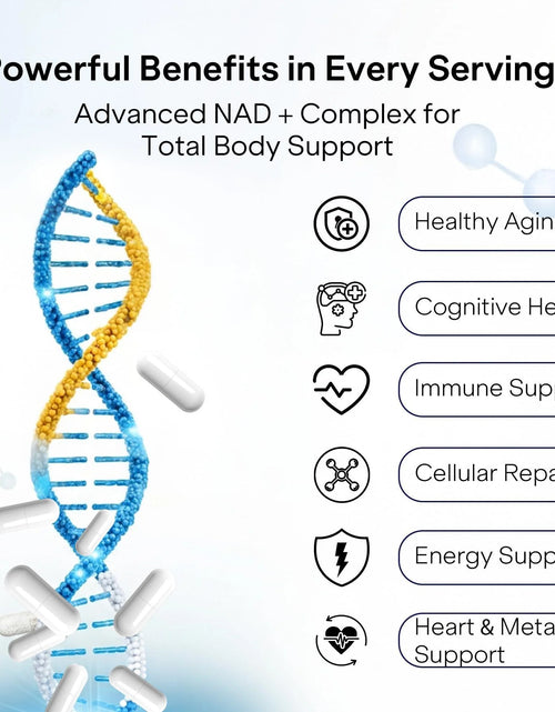 Load image into Gallery viewer, NAD Capsules Resveratrol Liposomal Nicotinamide Riboside Quercetin Vitamin B3 NAD Supplement for Women and Men anti Aging Boost Focus and Energy Cell Regeneration Supplement 120 Capsules
