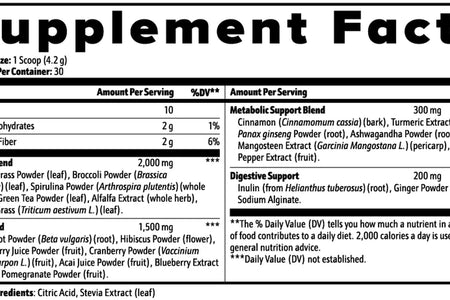 Greens Superfood